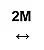 2 Metre Wide