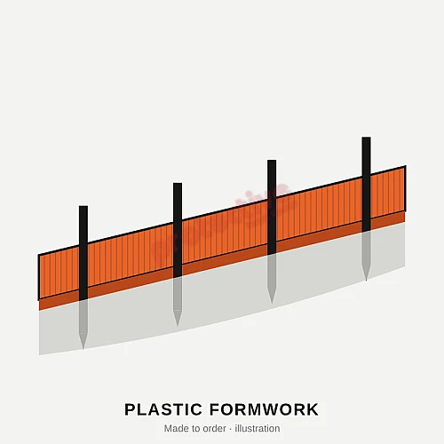 Corriboard Plastic Formwork – Made to Order